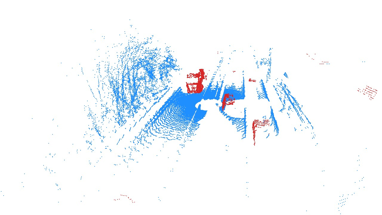 Annotated point cloud from the Ouster OS0 rotating time-of-flight LiDAR.