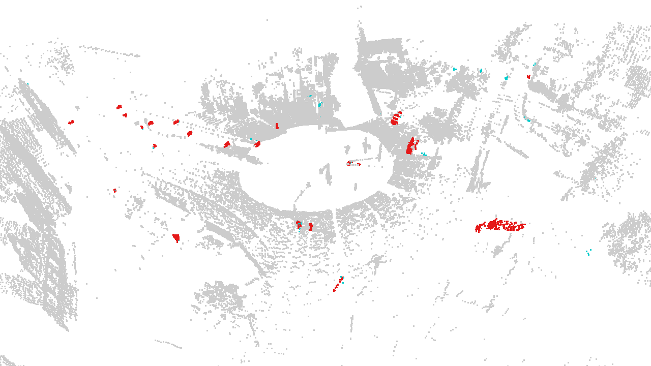 Qualitative CoopScenes background subtraction result.